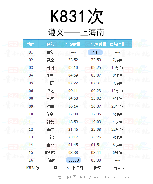 遵義至上海南K831次列車時刻表